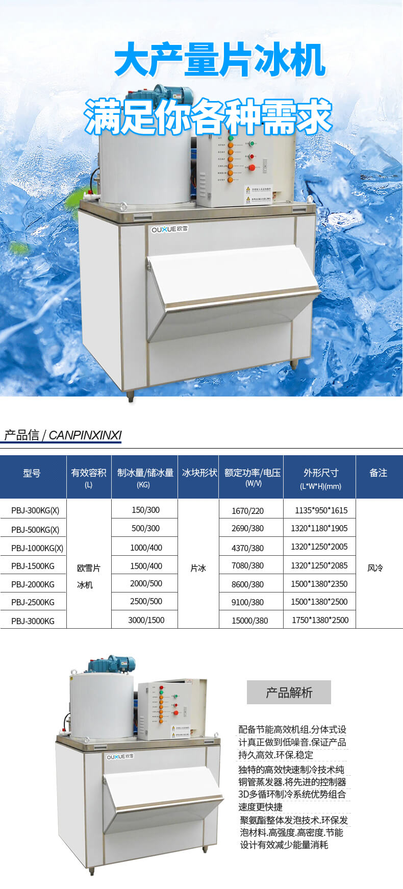 制冰機參數.jpg 制冰機參數.jpg