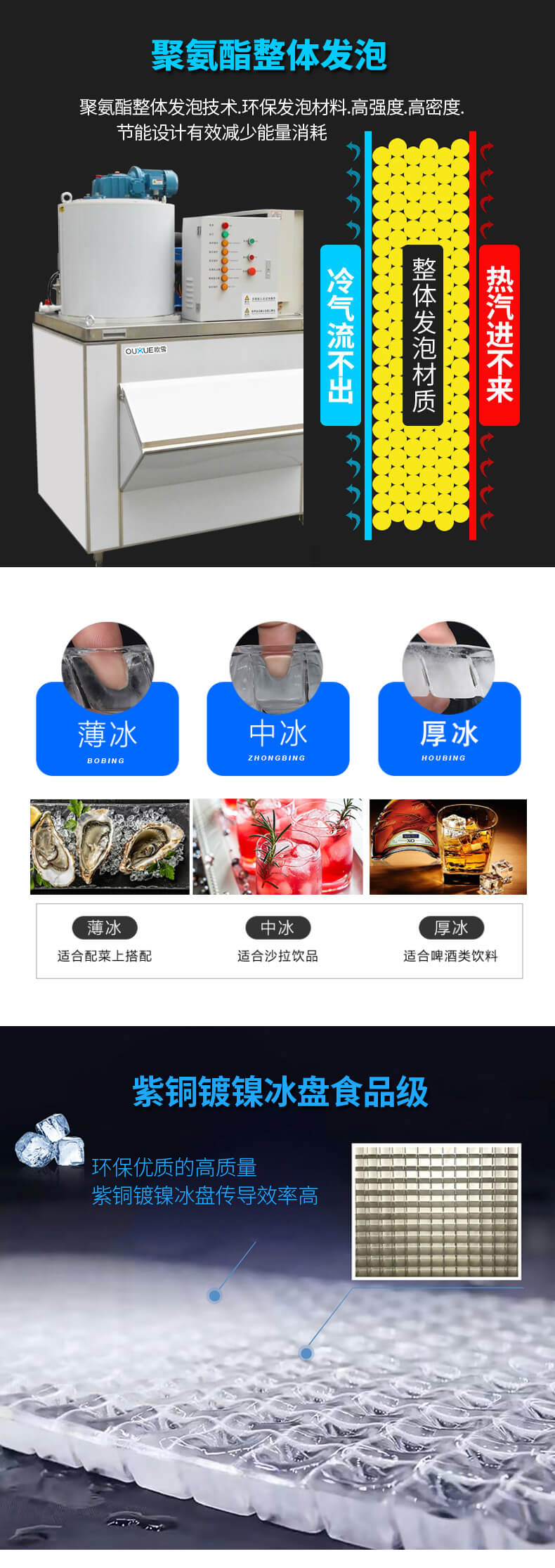 制冰機材質.jpg 制冰機材質.jpg