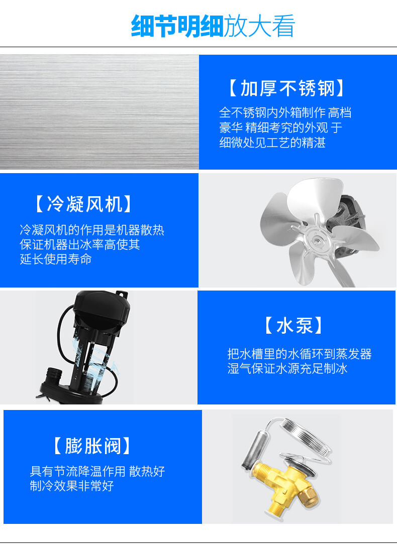 制冰機細節.jpg 制冰機細節.jpg