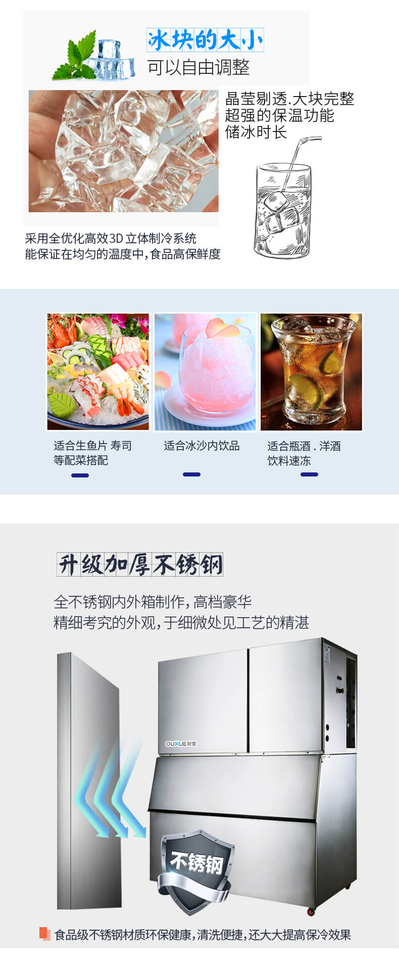 制冰機材質.jpg 制冰機材質.jpg