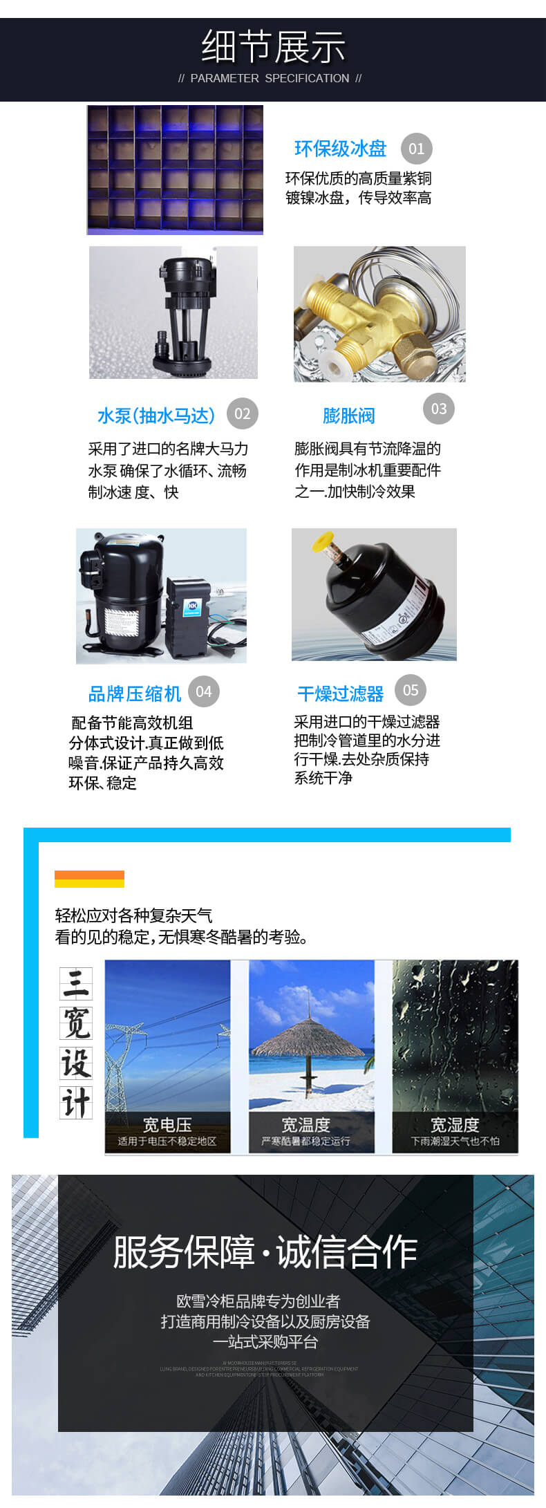 制冰機細節.jpg 制冰機細節.jpg